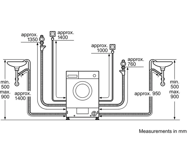NEFF V6320X2GB Integrated Washer Dryer - Image 3