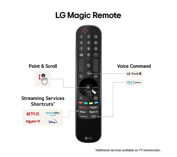 LG 75UT80006LA 75 Smart 4K Ultra HD HDR LED TV with Amazon Alexa