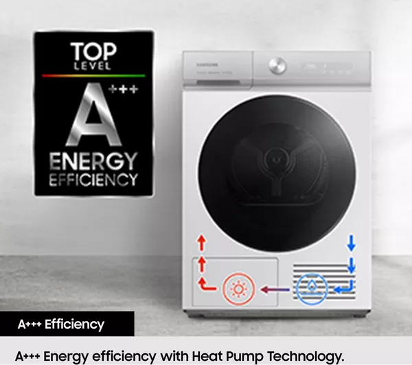 SAMSUNG Series 5 AI Energy DV90CGC0A0AEEU 9 kg Heat Pump Tumble Dryer - White