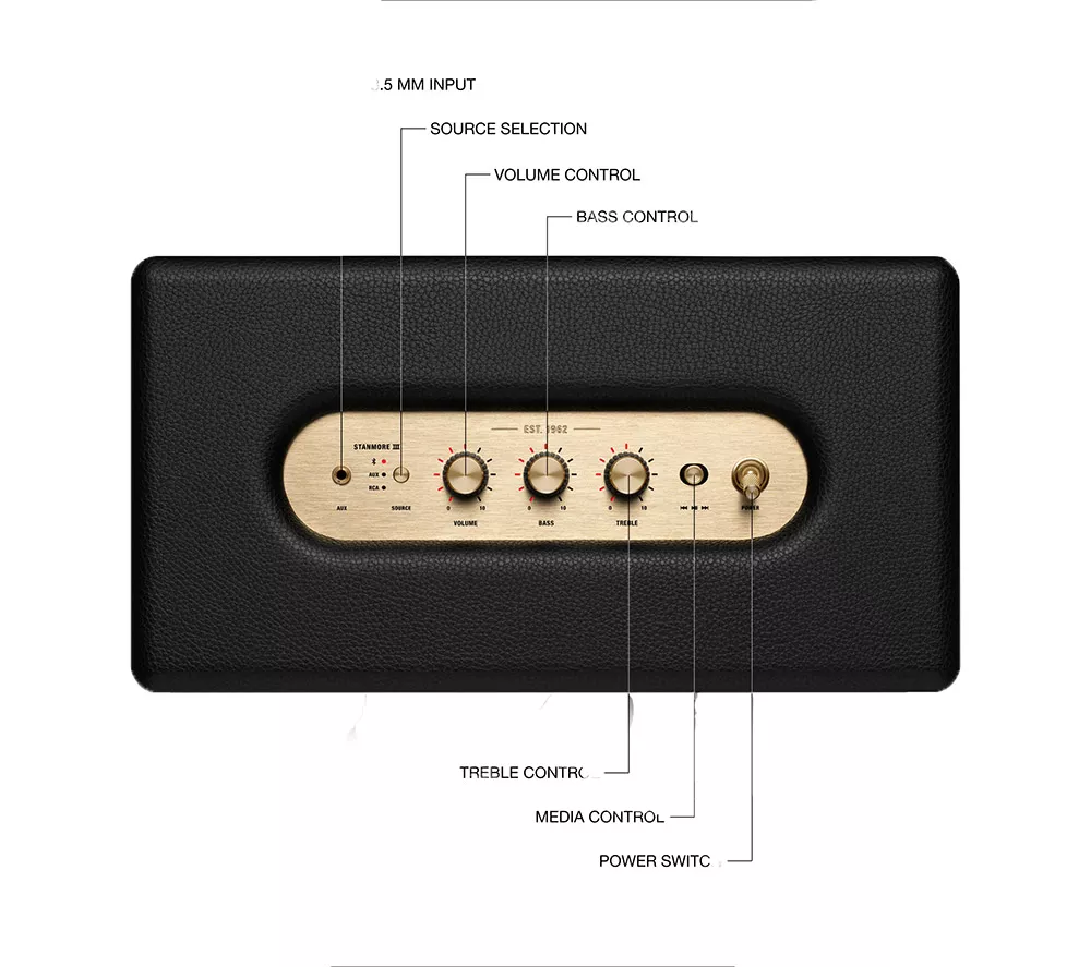 MARSHALL Stanmore III Bluetooth Speaker - Black - Image 6