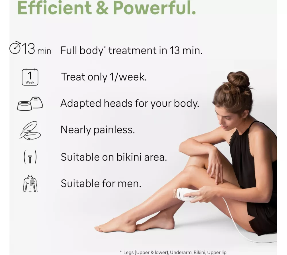 BRAUN Silk-expert Pro 3 PL3233 IPL Hair Removal System - White & Silver