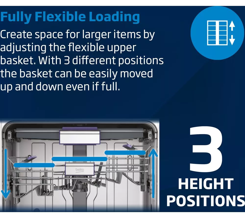 BEKO Pro CornerIntense BDIN38560CF Full-size Fully Integrated Dishwasher - Image 9