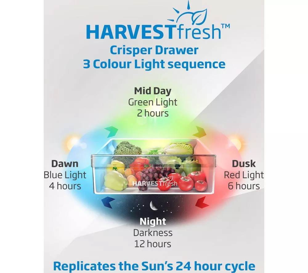 BEKO Pro HarvestFresh GN446224VPZ Fridge Freezer - Black Steel - Image 9