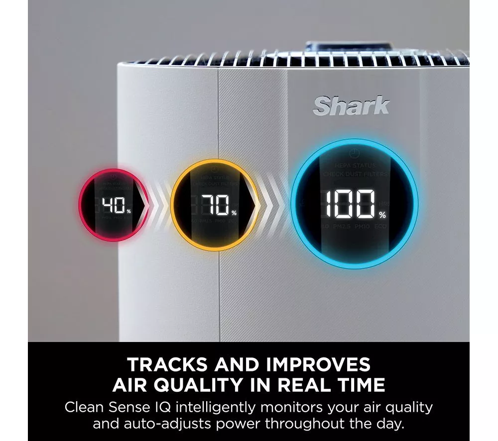 SHARK NeverChange5 MAX HP300UK Air Purifier - White