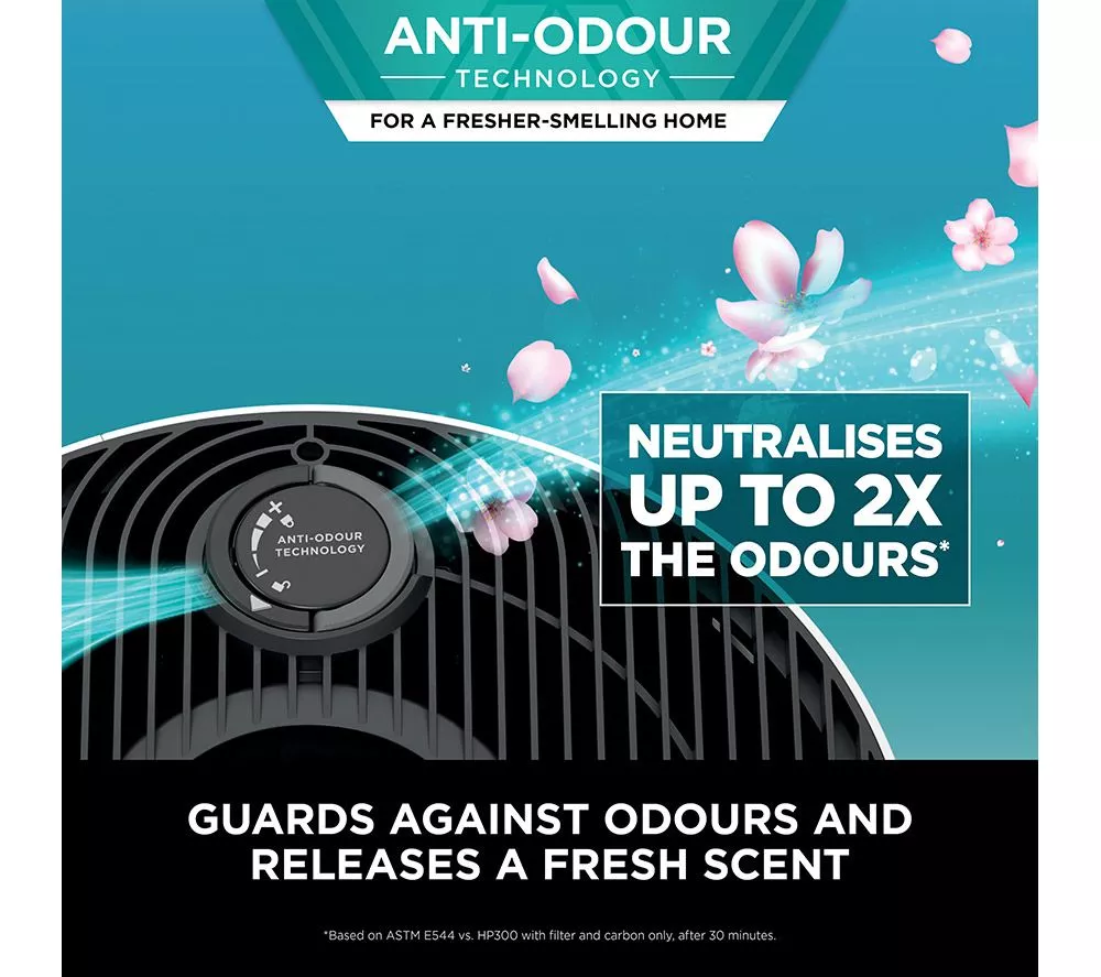 SHARK NeverChange5 MAX HP300UK Air Purifier - White