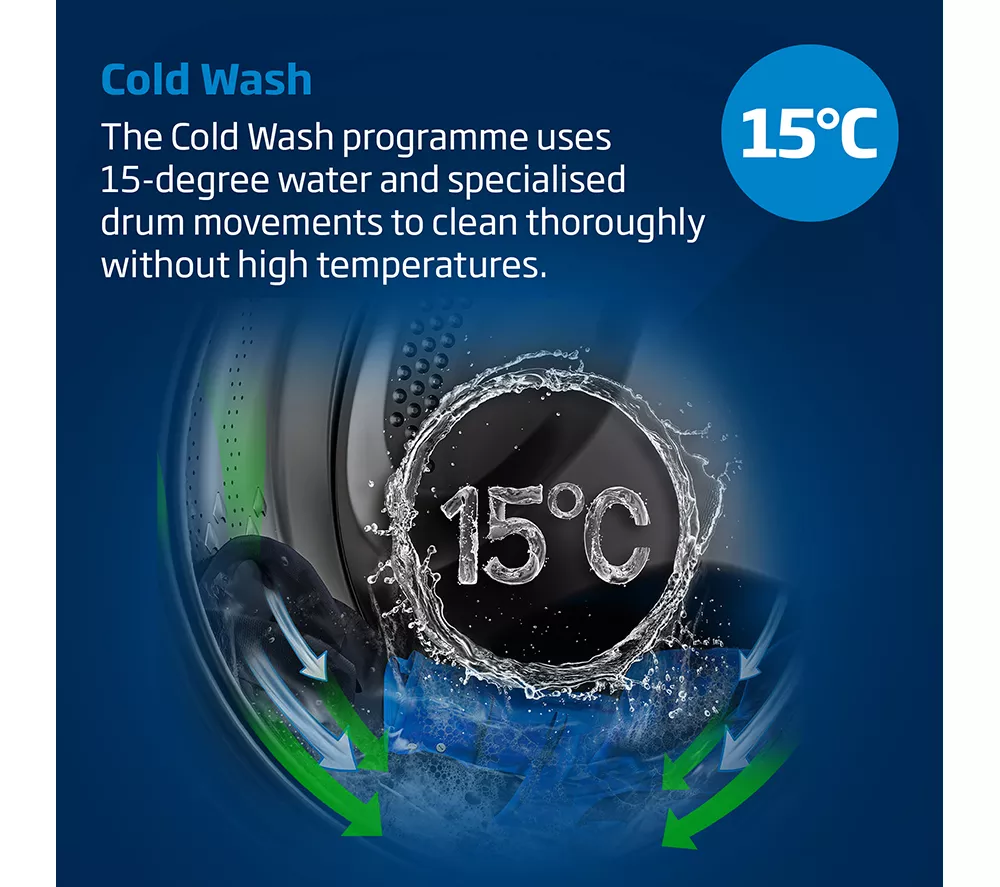 BEKO Pro EnergySpin IronFast BM3WT4841IA 8 kg 1400 Spin Washing Machine - Anthracite - Image 8