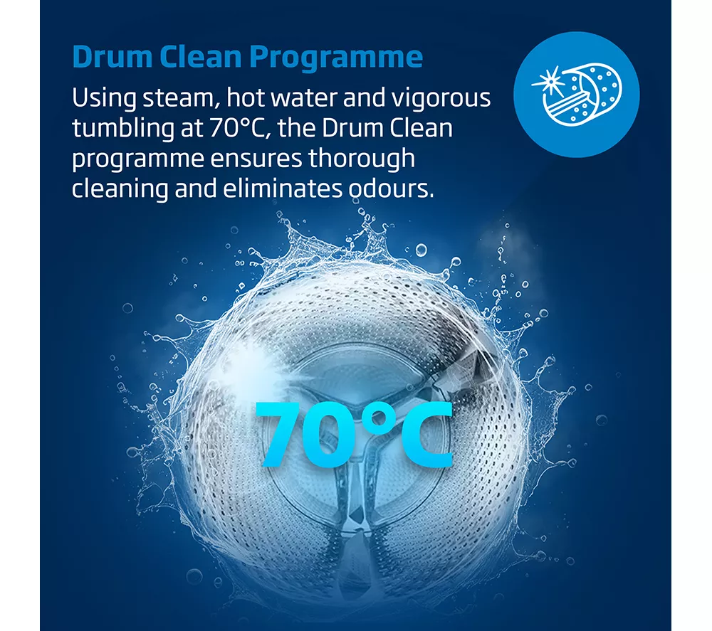 BEKO Pro EnergySpin IronFast BM3WT4841IA 8 kg 1400 Spin Washing Machine - Anthracite - Image 9