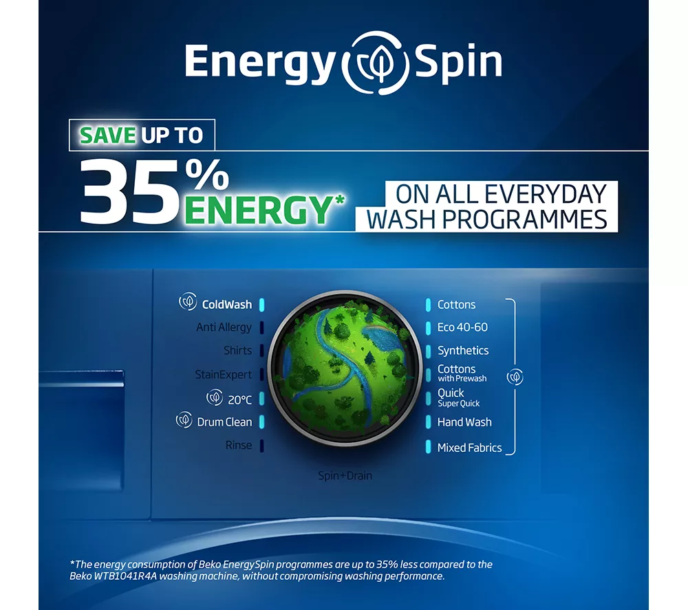 BEKO Pro EnergySpin IronFast BM3WT4841IA 8 kg 1400 Spin Washing Machine - Anthracite - Image 10