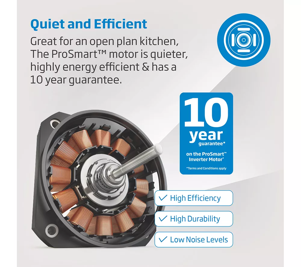 BEKO Pro EnergySpin IronFast BM3WT4841IA 8 kg 1400 Spin Washing Machine - Anthracite - Image 14