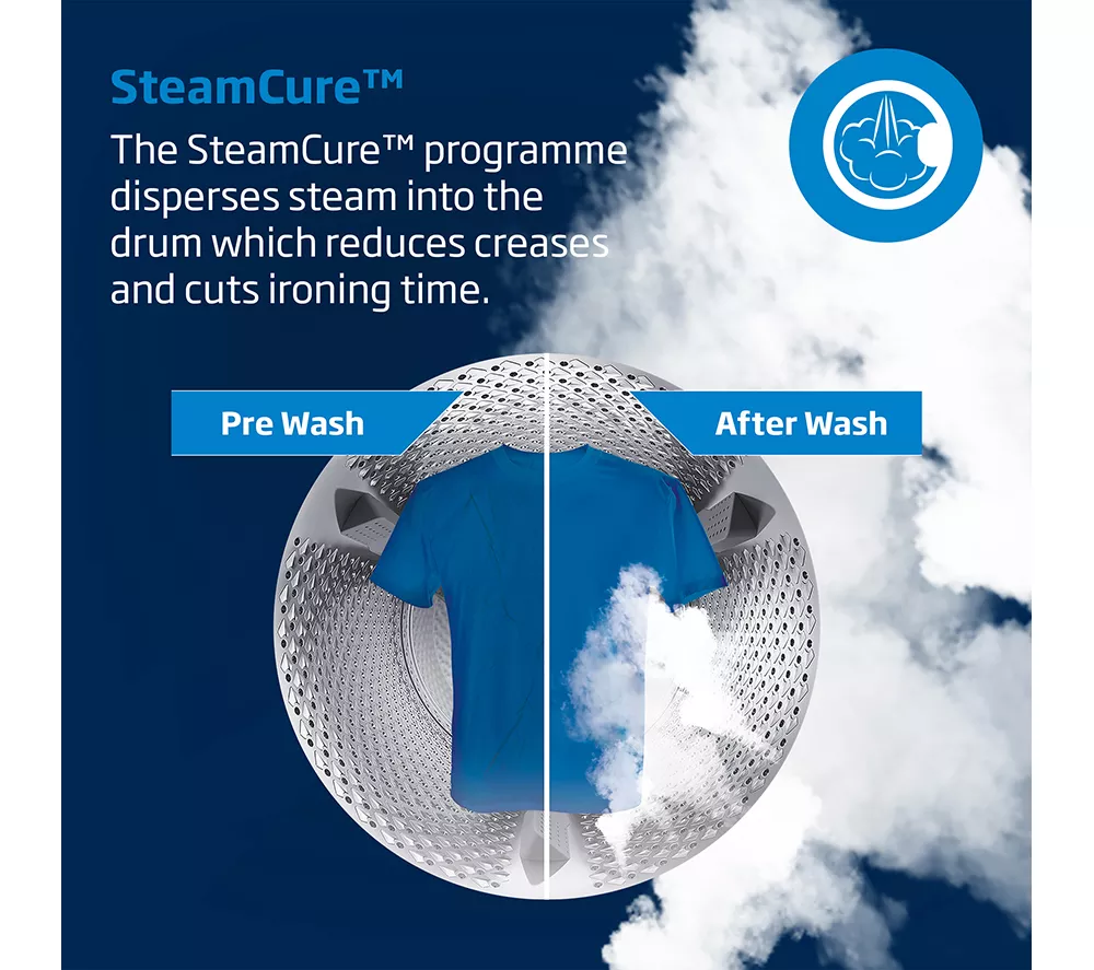 BEKO Pro EnergySpin IronFast BM3WT4841IA 8 kg 1400 Spin Washing Machine - Anthracite - Image 16