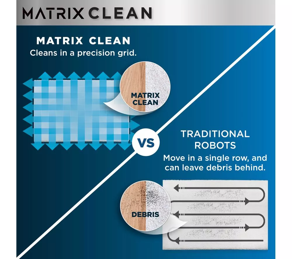 SHARK RV2620WAUK Matrix Plus 2-in-1 Robot Vacuum Cleaner - Black - Image 4