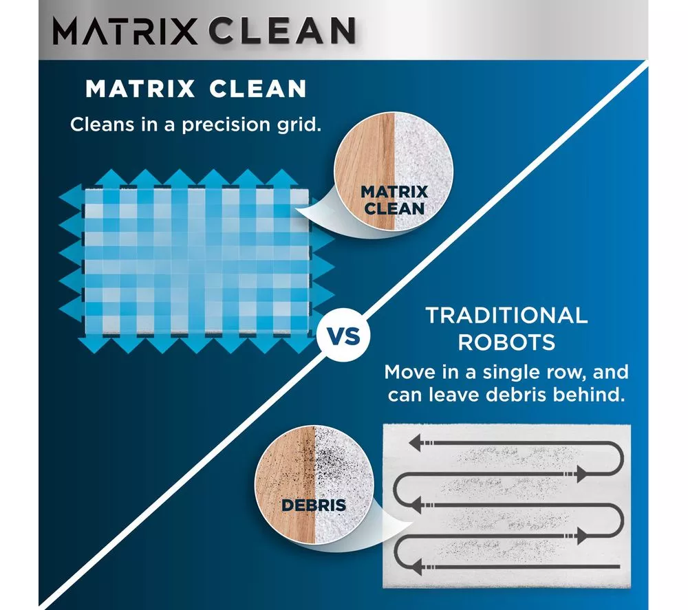 SHARK RV2620WDUK Matrix Plus 2-in-1 Robot Vacuum Cleaner - Black - Image 10