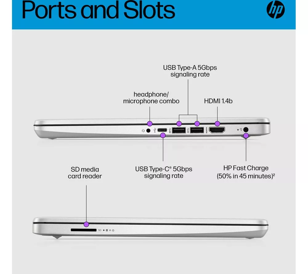 HP 14s-dq5501sa 14" Laptop - Intel® Core™ i7, 512 GB SSD, Silver - Image 4