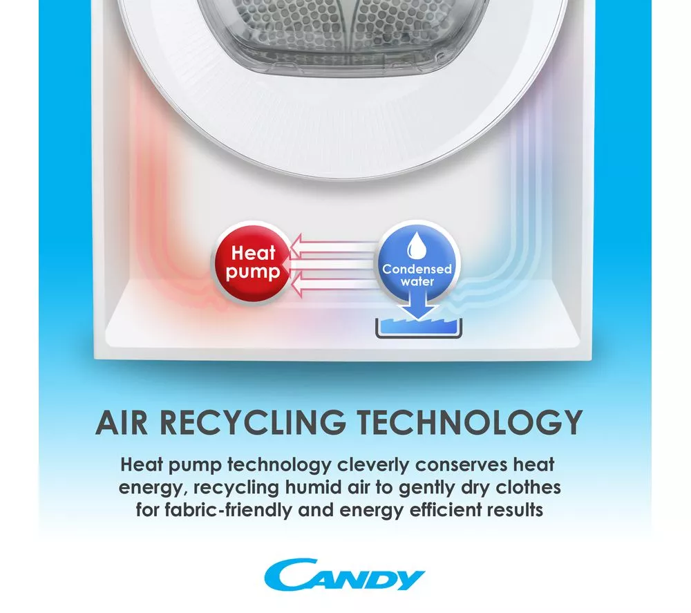 CANDY Smart Pro BCTD H7A1TE-80 Integrated WiFi-enabled 7 kg Heat Pump Tumble Dryer - Image 12