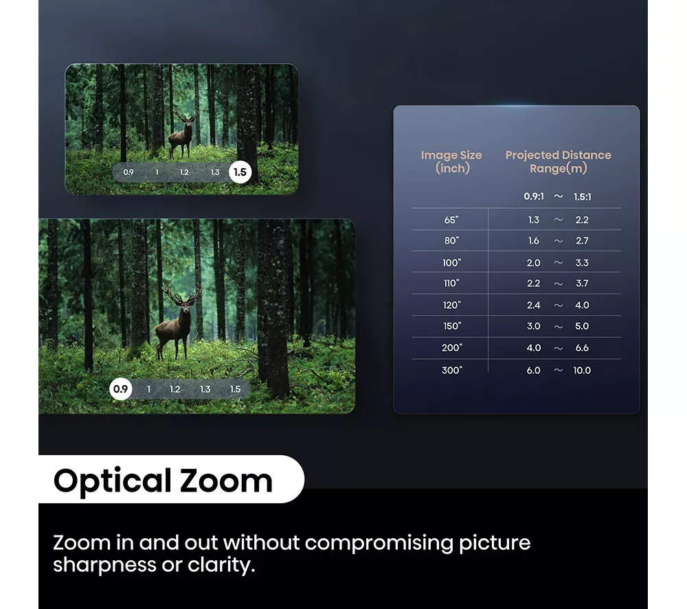 HISENSE C2TUK Ultra 4K Smart Mini Projector - Image 4