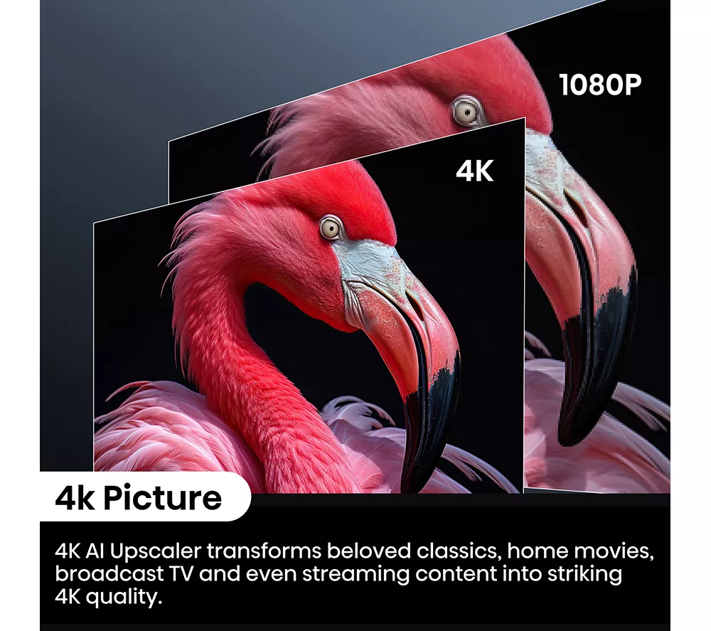 HISENSE C2TUK Ultra 4K Smart Mini Projector - Image 5