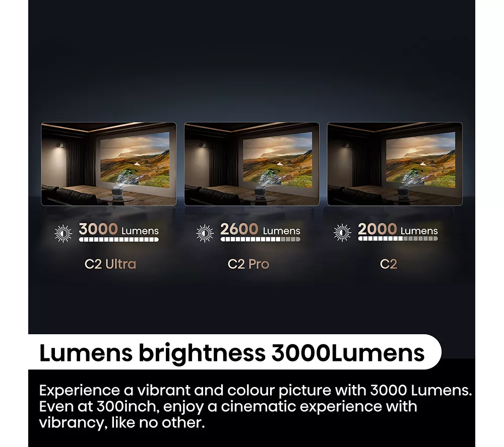 HISENSE C2TUK Ultra 4K Smart Mini Projector - Image 8