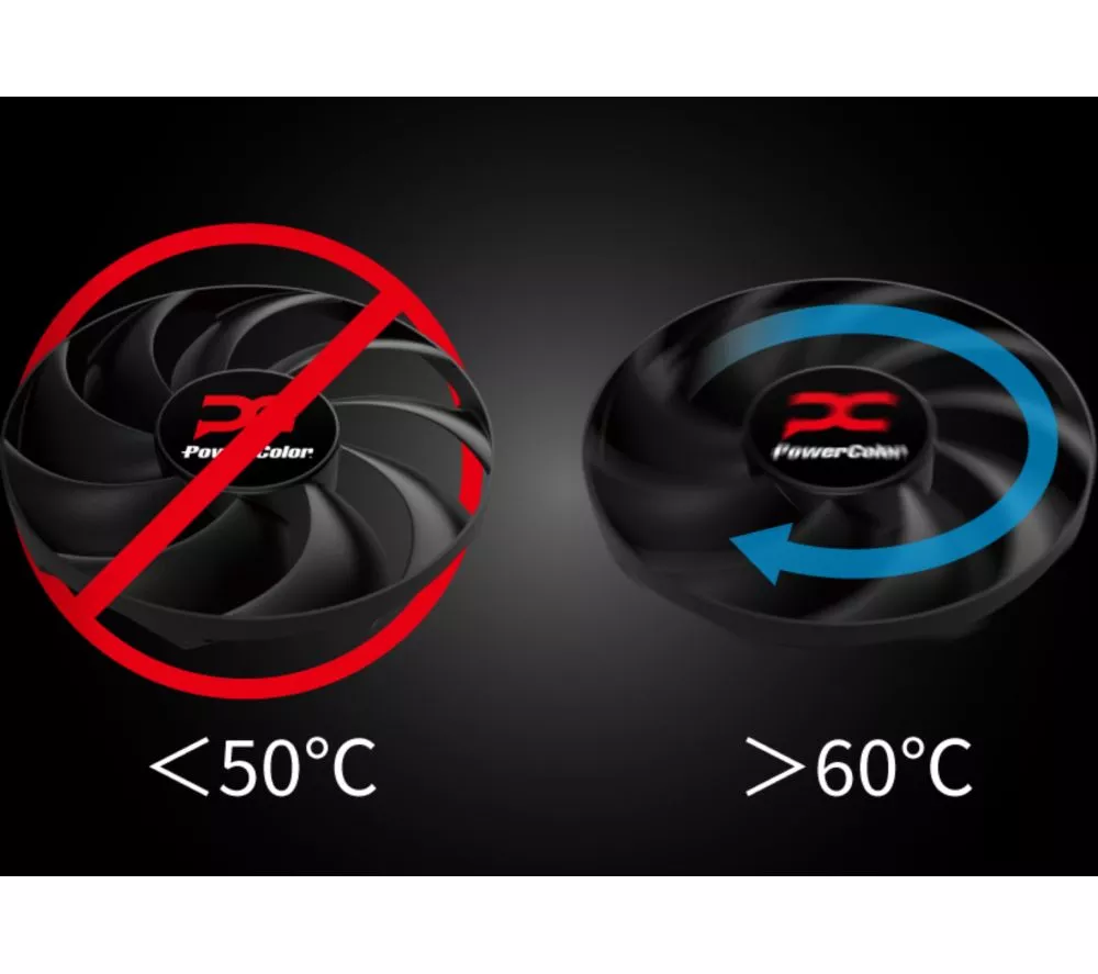 POWERCOLOR Radeon RX 9060 XT Reaper 16GB GDDR6 Graphics Card - Image 4