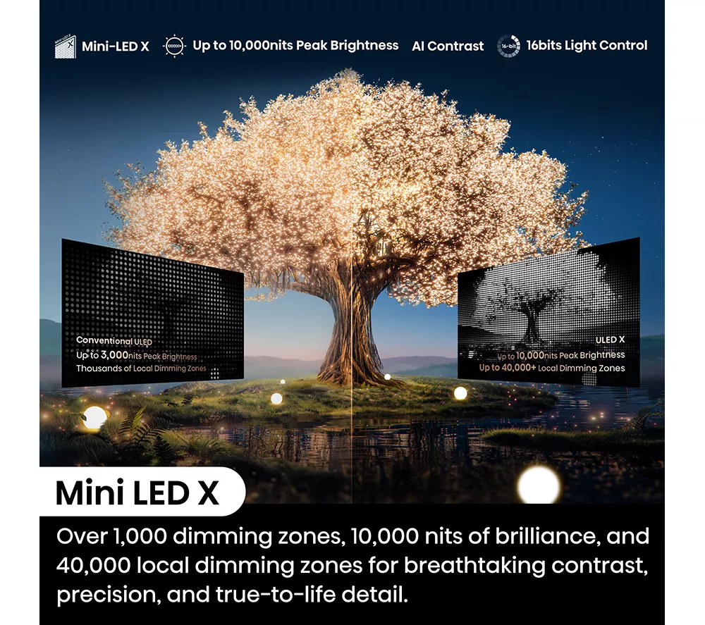 HISENSE 110UXNQTUK 110" Smart 4K Ultra HD HDR Mini LED TV with Amazon Alexa - Image 7