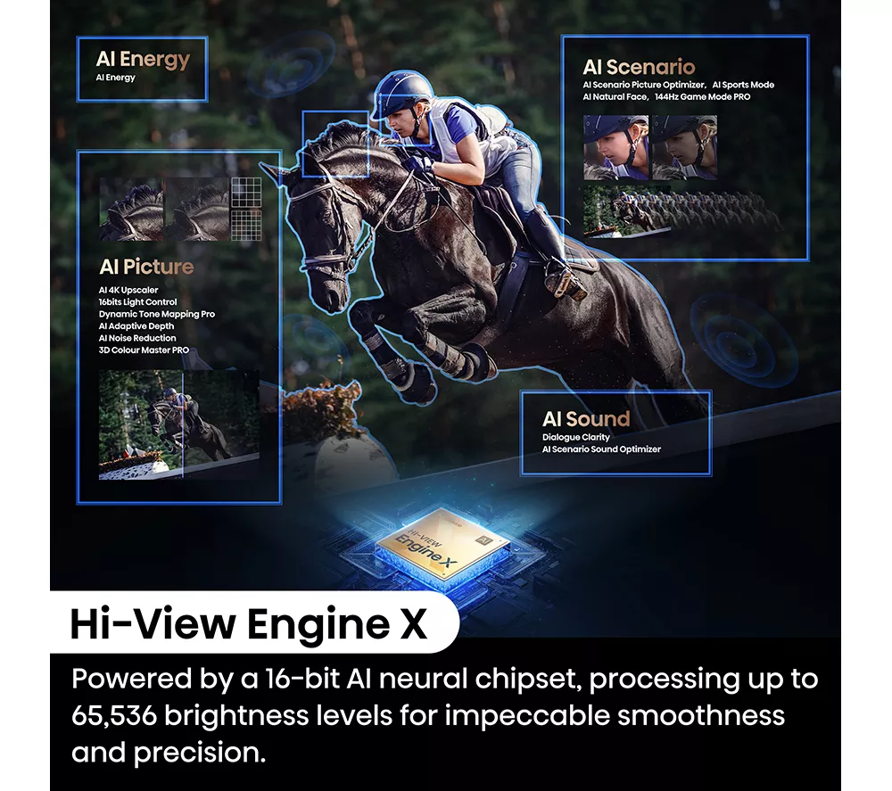 HISENSE 110UXNQTUK 110" Smart 4K Ultra HD HDR Mini LED TV with Amazon Alexa - Image 9