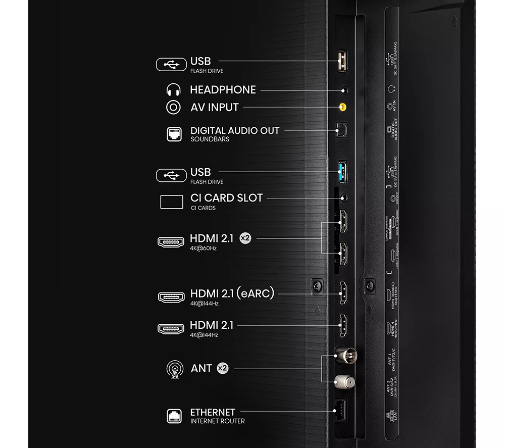 HISENSE 110UXNQTUK 110" Smart 4K Ultra HD HDR Mini LED TV with Amazon Alexa - Image 14