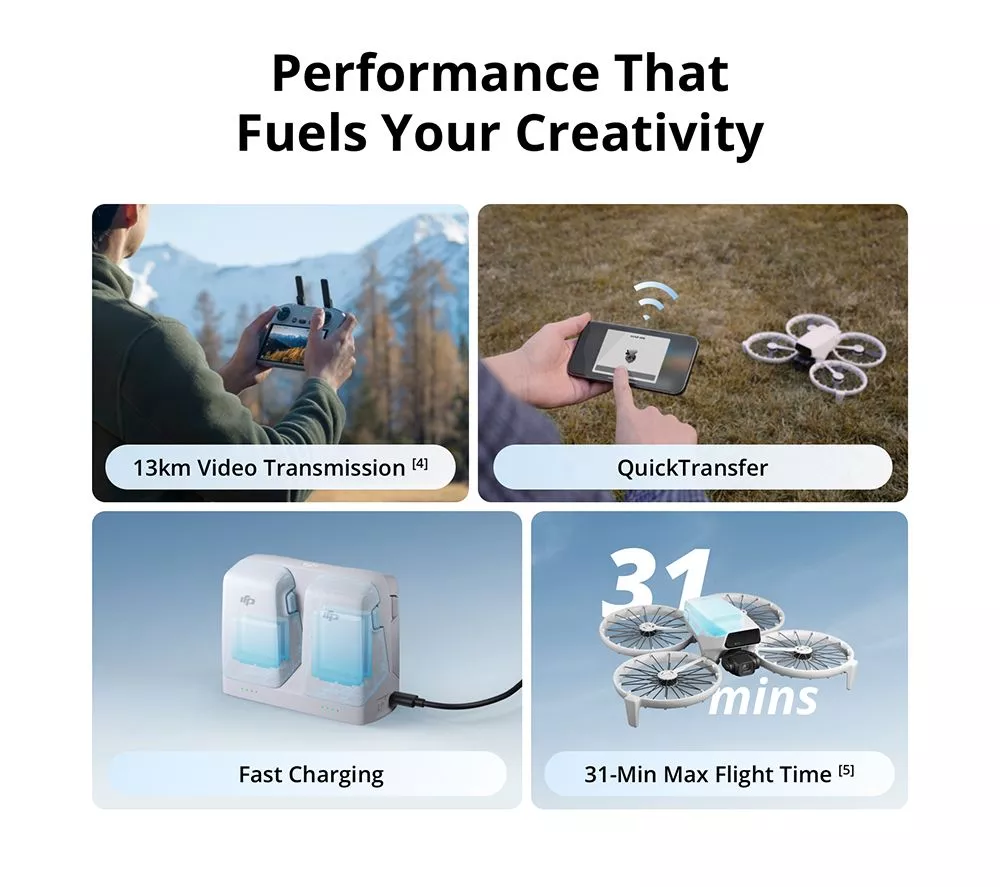 DJI Flip Drone with RC-N3 Controller - Grey - Image 6