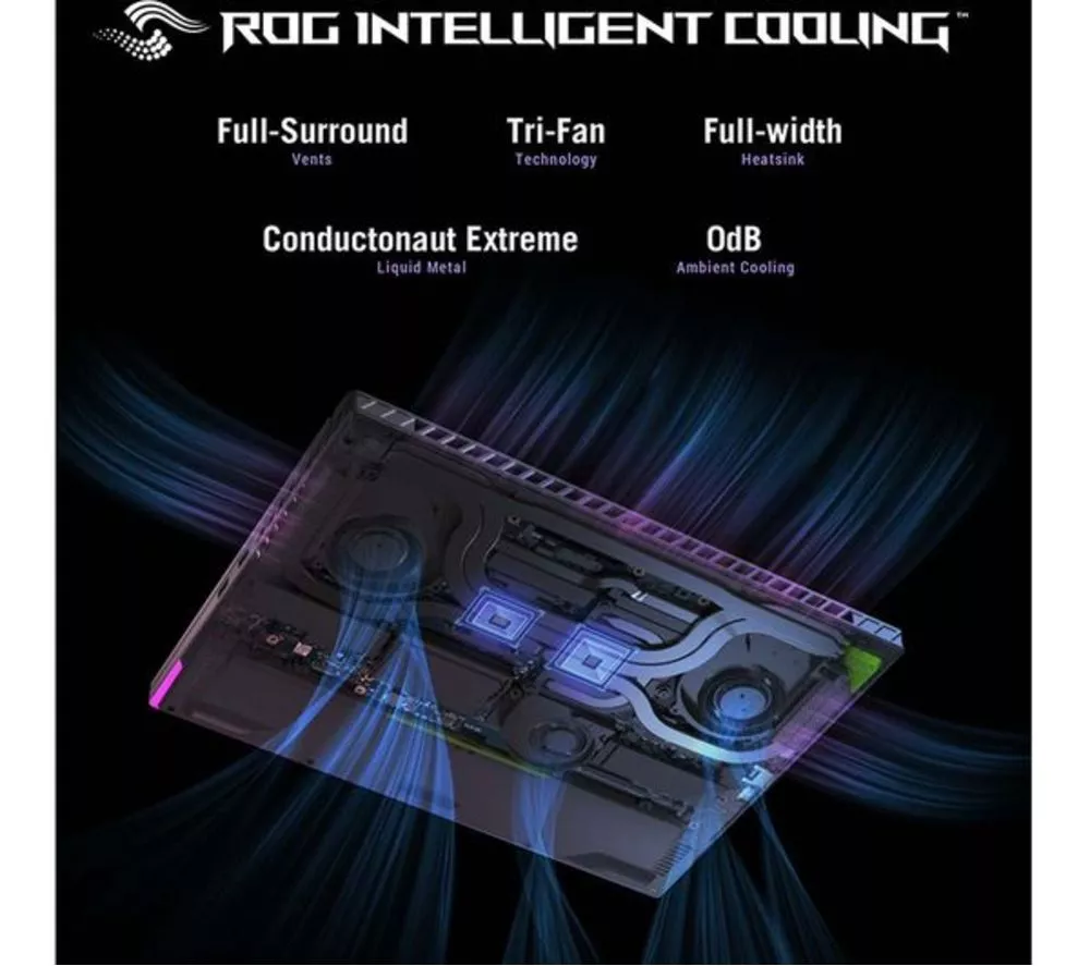 ASUS ROG Strix G16 16" Refurbished Gaming Laptop - Intel® Core™ i9, RTX 4060, 1 TB SSD (Very Good Condition) - Image 7