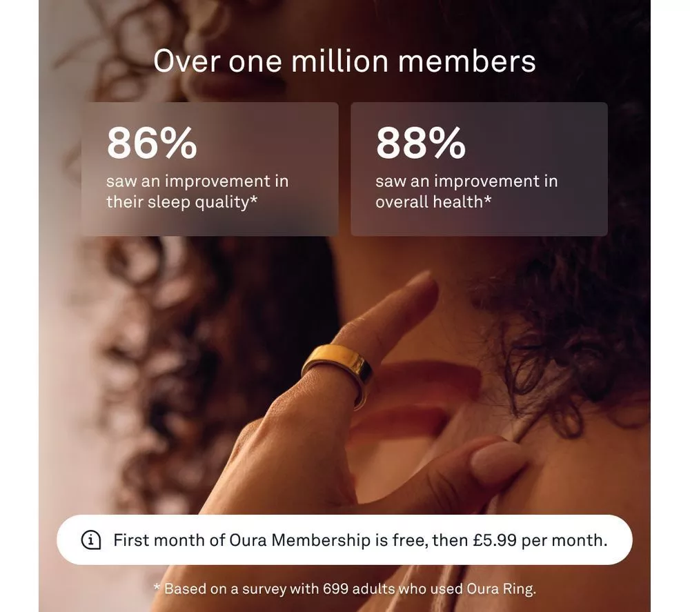 OURA Ring 4 - Gold, Size 14