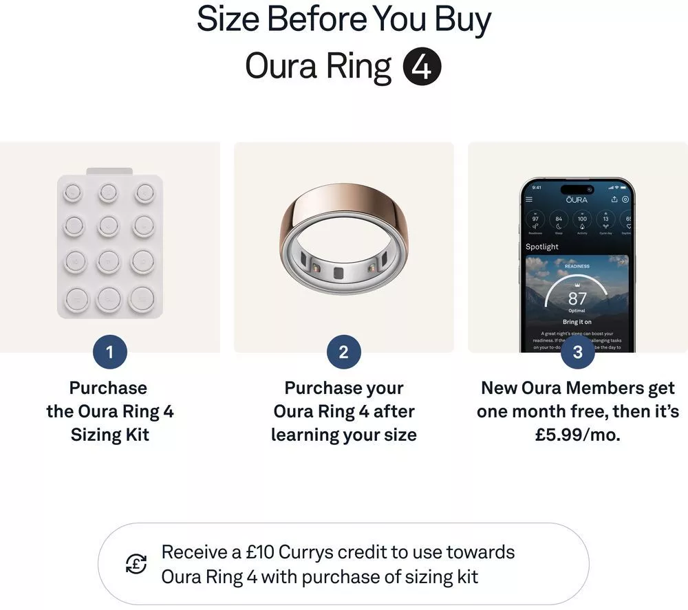 OURA Ring 4 - Rose Gold, Size 15