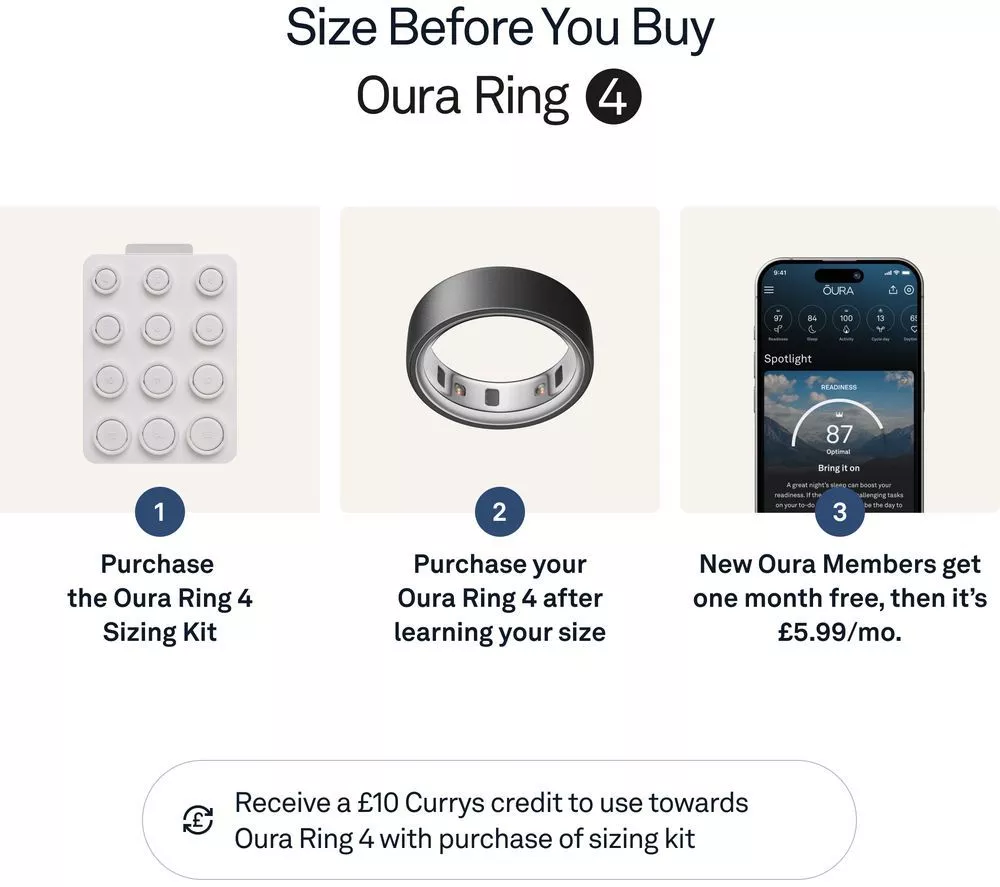 OURA Ring 4 - Stealth, Size 5