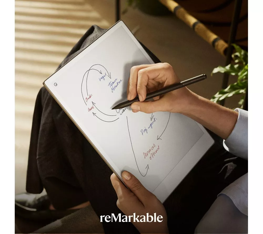 REMARKABLE Paper Pro with Marker Plus - Image 6