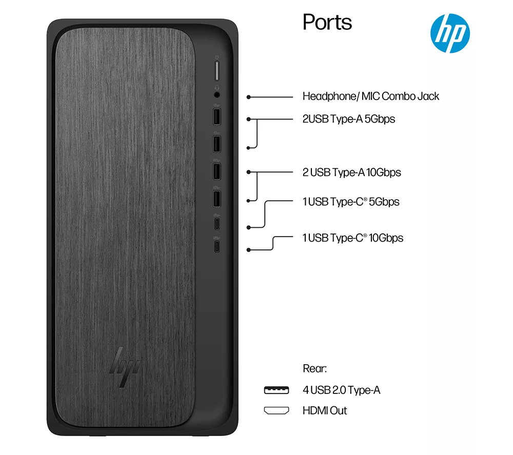 HP OmniDesk M02-0000na Desktop PC - AMD Ryzen 5, 512 GB SSD, Grey Wood - Image 4