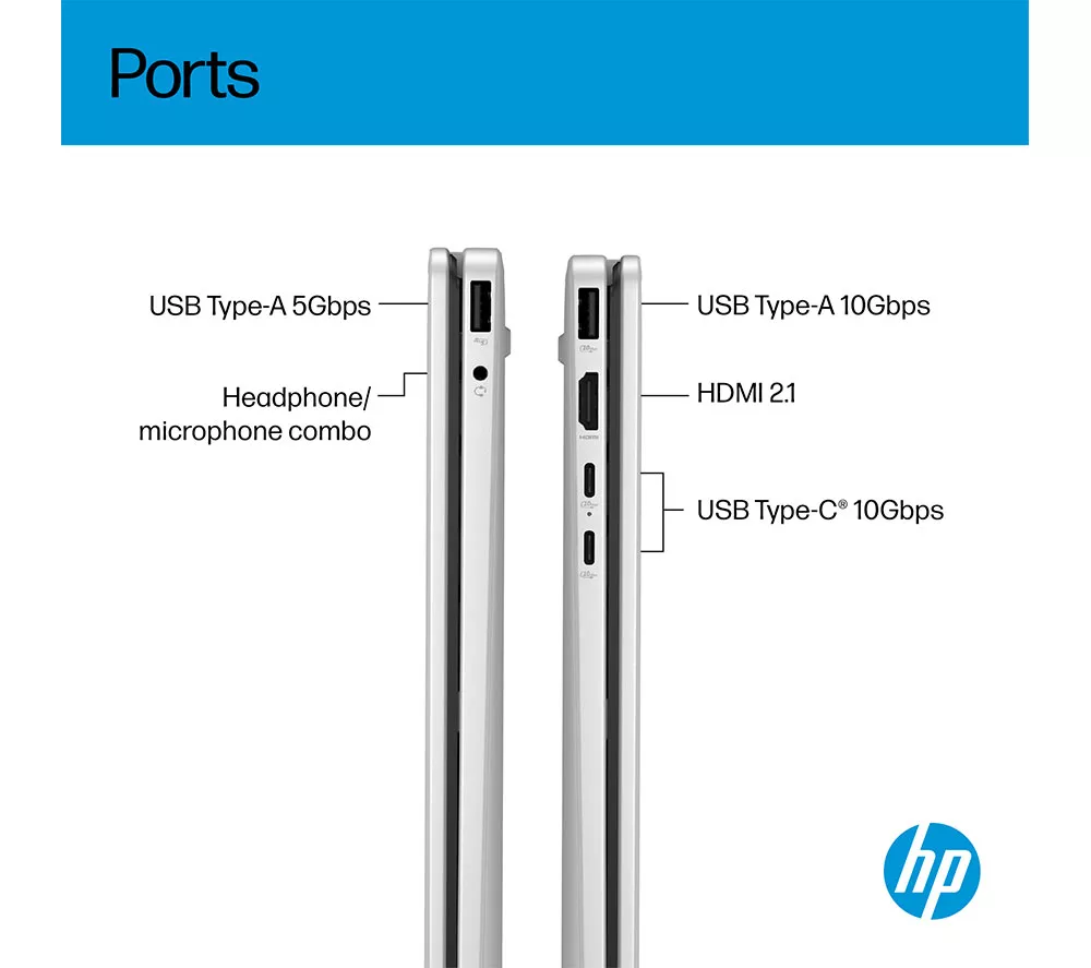 HP OmniBook 5 14" 2 in 1 Laptop - Intel® Core™ i5, 512 GB SSD, Silver
