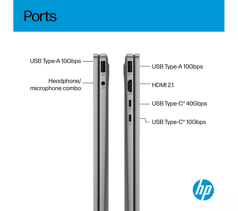 HP OmniBook X Flip NGAI 14" 2 in 1 Laptop - AMD Ryzen AI 5, 512 GB SSD, Meteor Silver