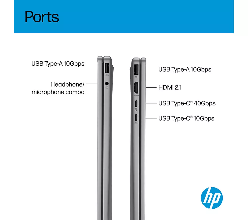 HP OmniBook X Flip NGAI 16" 2 in 1 Laptop - AMD Ryzen AI 7, 512 GB SSD, Meteor Silver