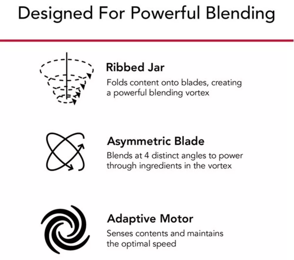 KITCHENAID Artisan K400 Blender - Empire Red - Image 7