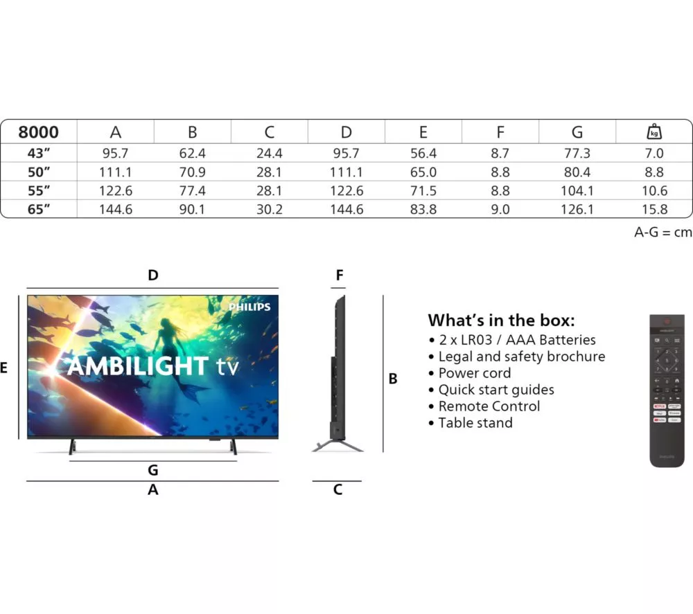 PHILIPS Ambilight 65PUS8000/12 65" Smart 4K Ultra HD HDR LED TV - Image 2