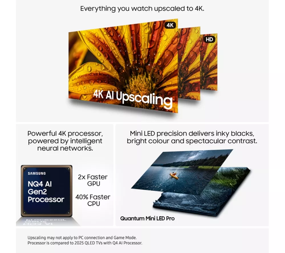 SAMSUNG QN85F 75" Neo QLED 4K Mini LED Vision AI Smart TV 2025 - QE75QN85F