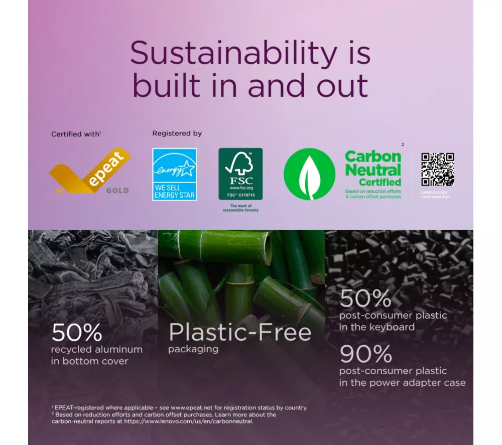 LENOVO Yoga Pro 7 14.5" Laptop, Copilot+ PC - AMD Ryzen AI 7, 1 TB SSD, Tidal Teal - Image 9