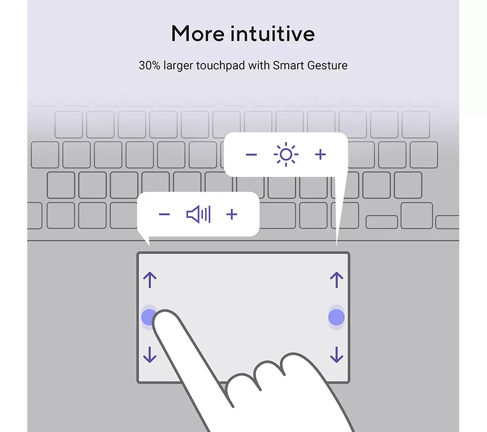 ASUS Vivobook 14 X1407QA 14" Laptop, Copilot+ PC - Snapdragon X, 512 GB SSD, Quiet Blue - Image 17