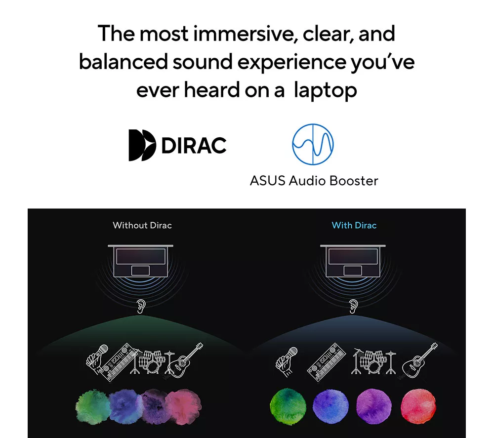 ASUS Vivobook 16 X1605VA 16" Laptop - Intel® Core™ i7, 1 TB SSD, Black - Image 14