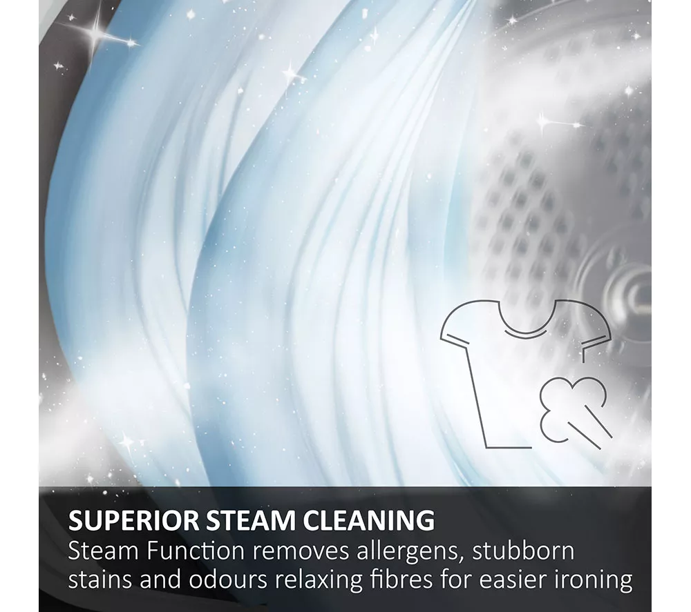 HAIER Series 6 BHA6S69M6DB9RJ80 Integrated WiFi-enabled 9 kg 1600 Spin Washing Machine - Image 14