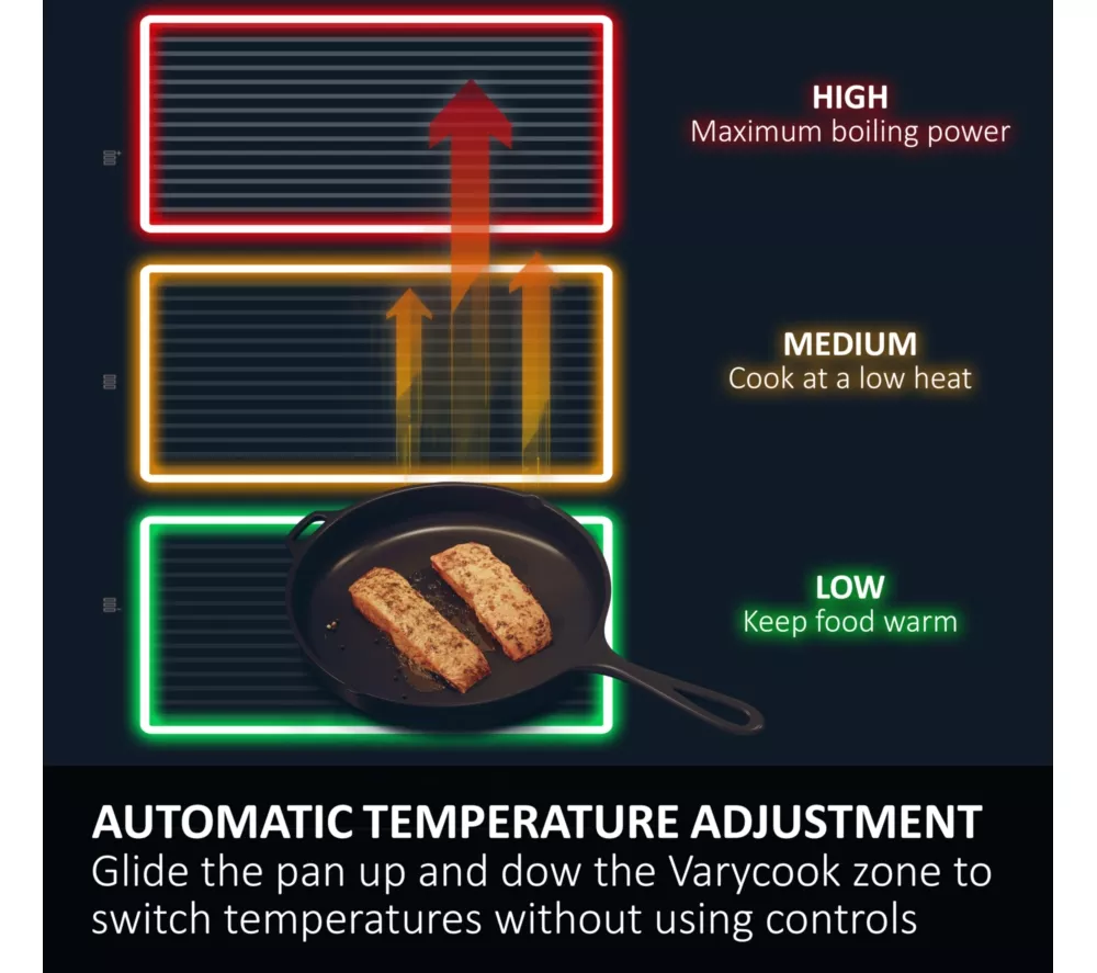 HAIER HAMTB56IRB1S 65 cm Electric Induction Hob - Black - Image 4