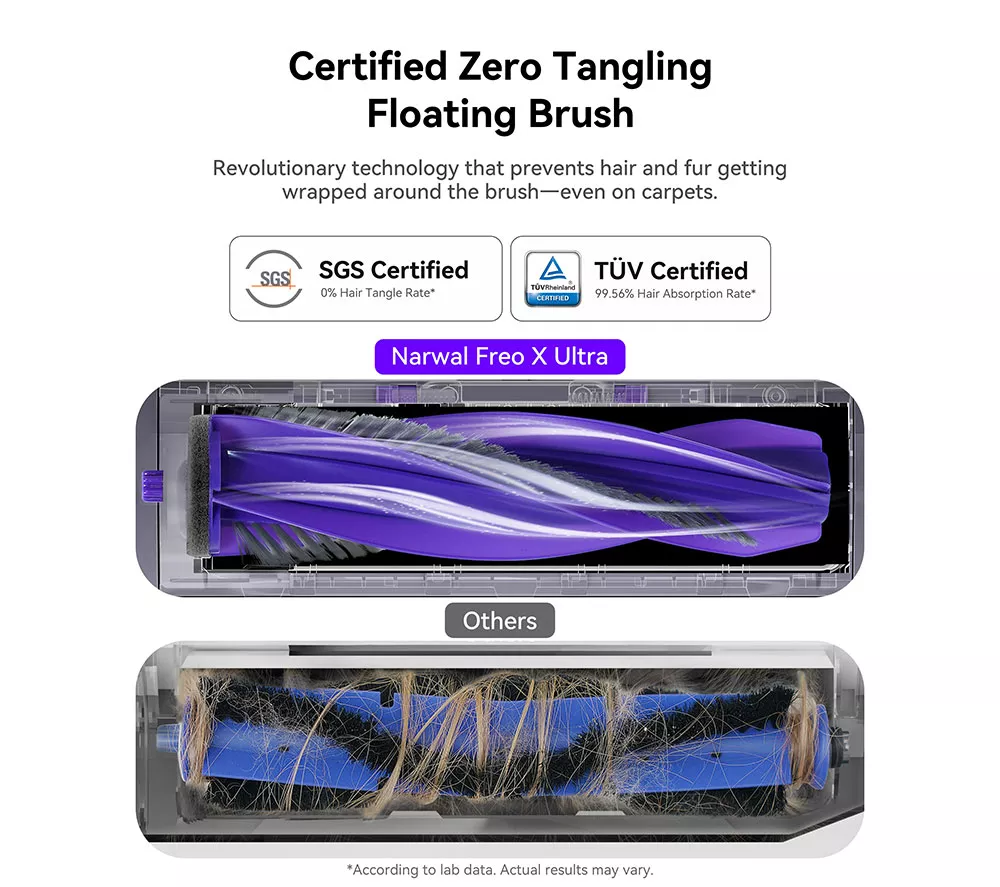 NARWAL Freo X Ultra Robot Mop & Vacuum Cleaner - White - Image 5