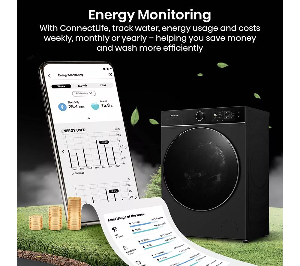 HISENSE KitchenFit 5i Series WD5I9043BBFS WiFi-enabled 9 kg Washer Dryer - Black