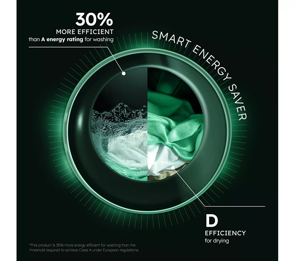 HAIER Series 6 BHA6S696M6DB9R80 Integrated 9 kg Washer Dryer - Image 14