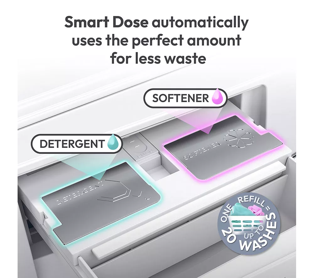 CANDY ProWash 400 BC4SD49M6DB8-80 Integrated WiFi-enabled 9 kg 1400 Spin Washing Machine