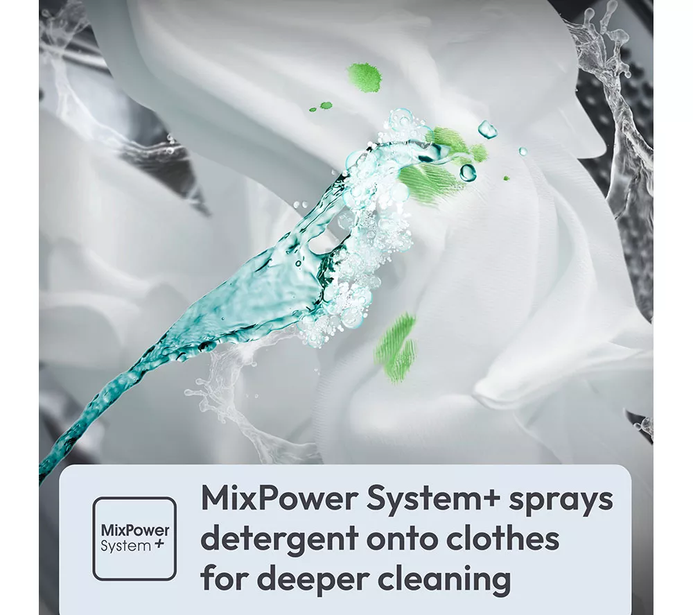 CANDY ProWash 400 BC4SD49M6DB8-80 Integrated WiFi-enabled 9 kg 1400 Spin Washing Machine