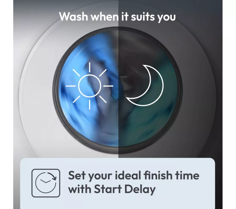 CANDY ProWash 400 BC4SD49M6DB8-80 Integrated WiFi-enabled 9 kg 1400 Spin Washing Machine