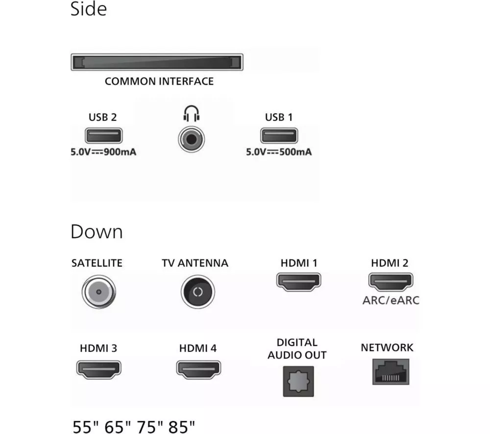 PHILIPS MLED910 75" QD-Mini LED 4K HDR Ambilight Smart TV with Freely - 75MLED910/12